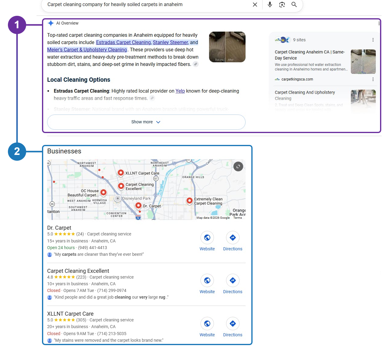 Google results for “Carpet cleaning company for heavily soiled carpets in anaheim”. Marker 1 outlines the AI Overview naming three local carpet cleaners; marker 2 outlines the Businesses map pack directly beneath it.