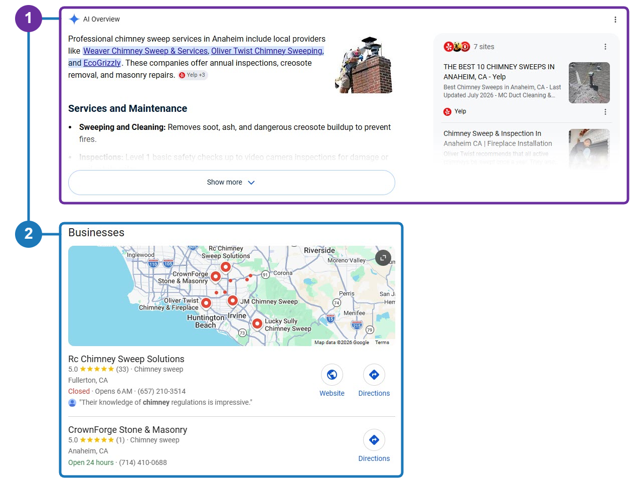 Google results for “who cleans and repairs chimneys in anaheim”. Marker 1 outlines the AI Overview naming three local chimney companies; marker 2 outlines the Businesses map pack directly beneath it.