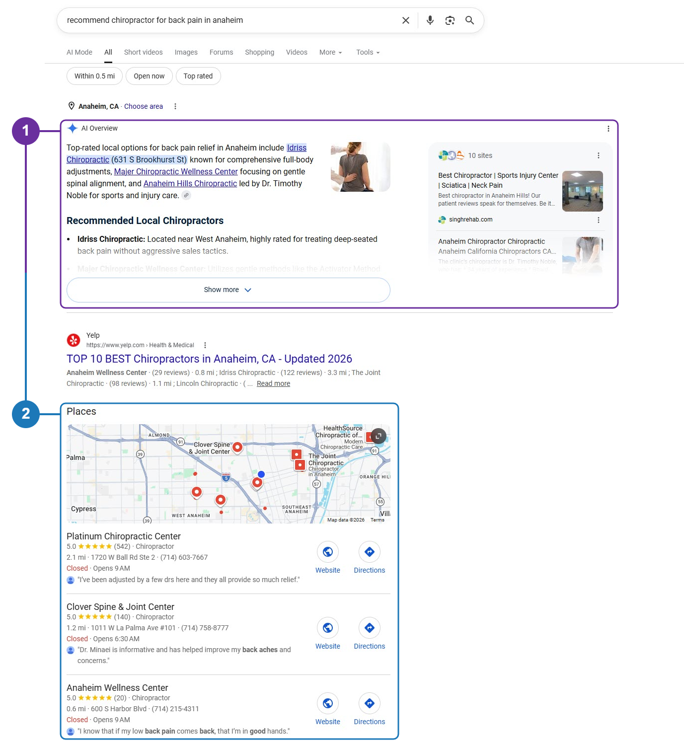 Google results for “recommend chiropractor for back pain in anaheim”. Marker 1 outlines the AI Overview naming three local chiropractors; marker 2 outlines the Businesses map pack directly beneath it.