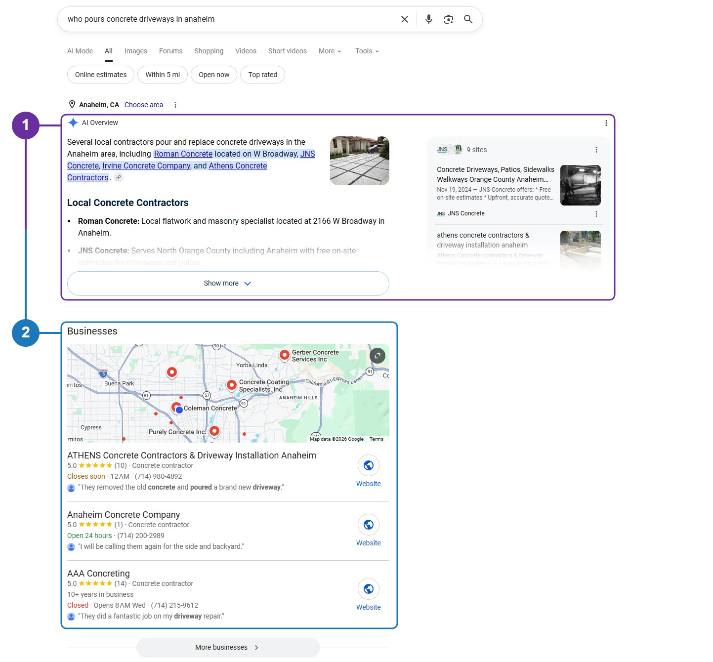 Google results for “who pours concrete driveways in anaheim”. Marker 1 outlines the AI Overview naming three local concrete contractors; marker 2 outlines the Businesses map pack directly beneath it.