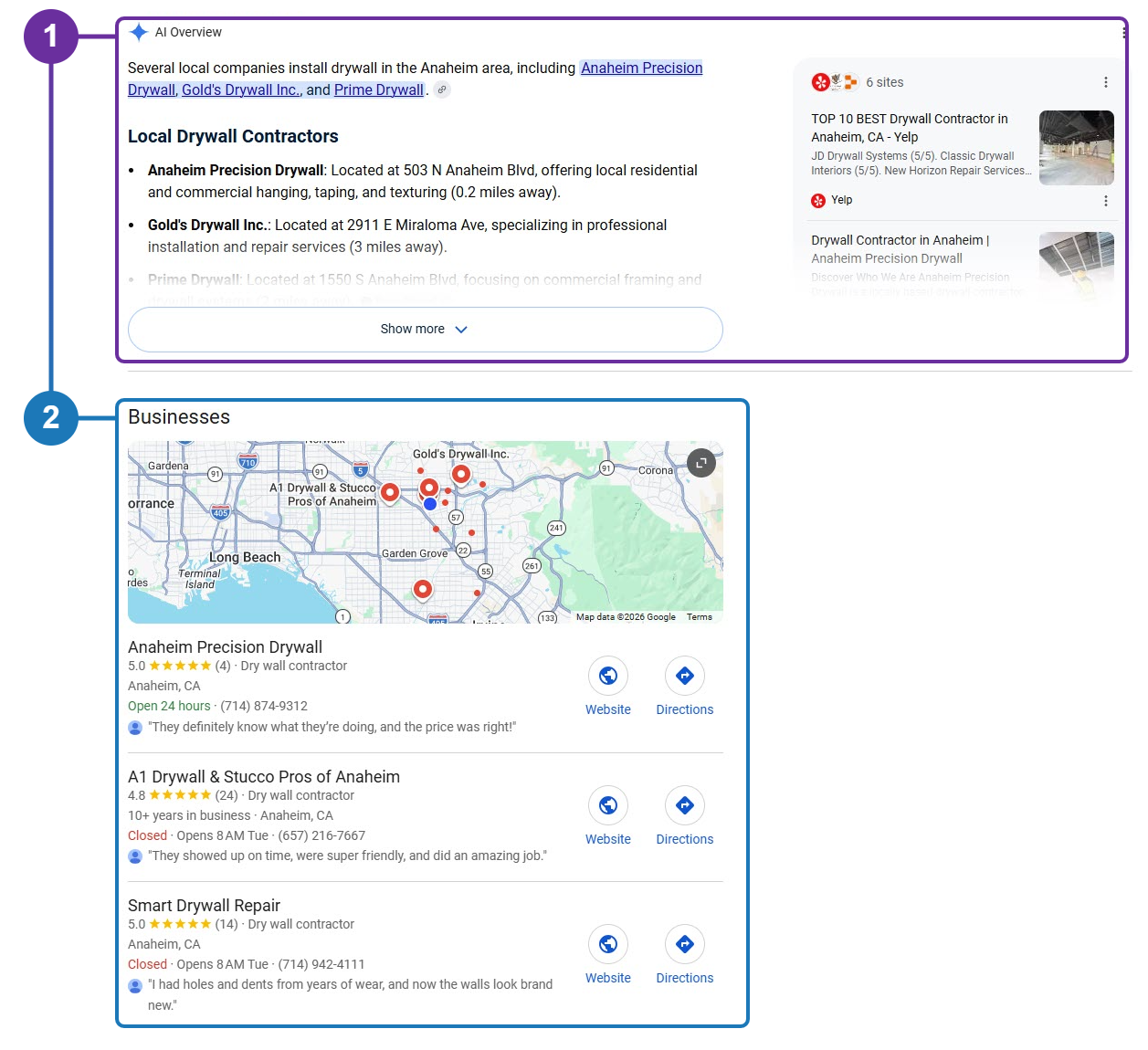 Google results for “who installs drywall in anaheim”. Marker 1 outlines the AI Overview naming three local drywall contractors; marker 2 outlines the Businesses map pack directly beneath it.