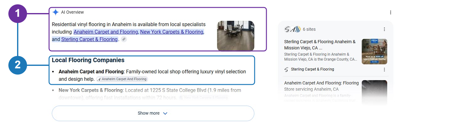 Google results for “who does residential vinyl flooring in anaheim”. Marker 1 outlines the AI Overview naming three local flooring companies; marker 2 outlines the Businesses map pack directly beneath it.