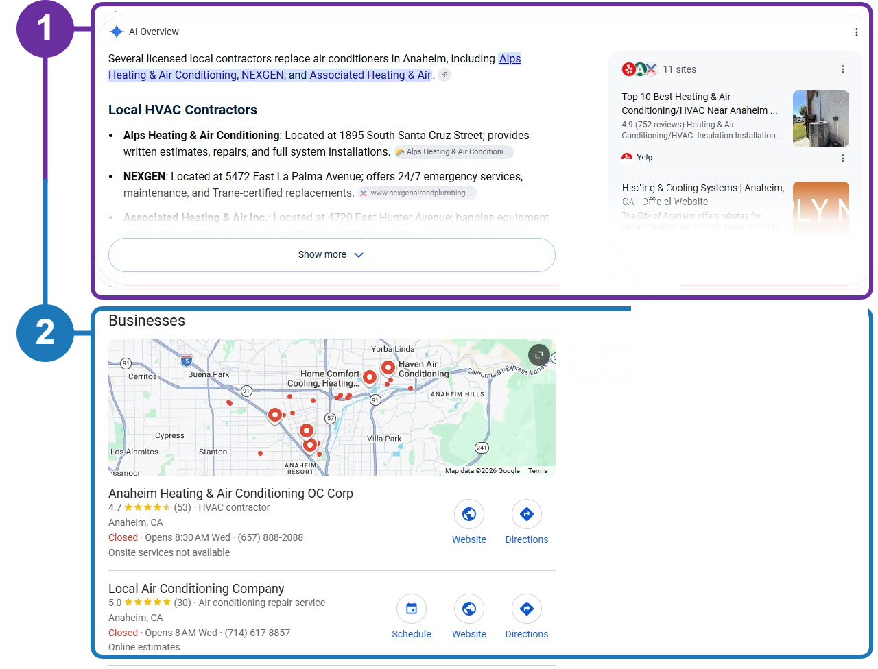 Google results for “who replaces air conditioners in anaheim”. Marker 1 outlines the AI Overview naming three local contractors; marker 2 outlines the Businesses map pack directly beneath it.