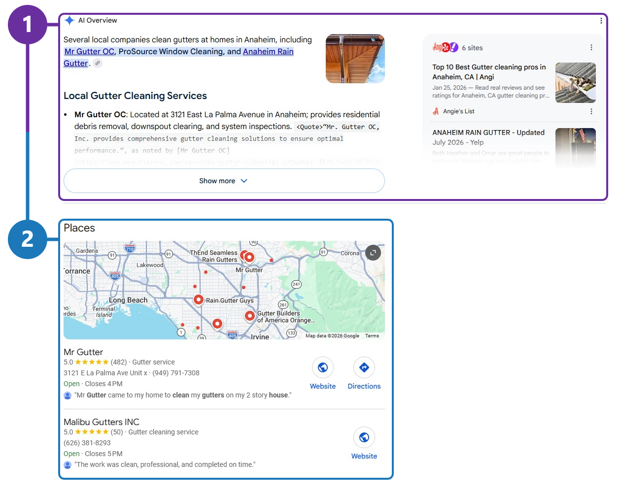 Google results for “who cleans gutters at homes in anaheim”. Marker 1 outlines the AI Overview naming three local gutter companies; marker 2 outlines the Businesses map pack directly beneath it.
