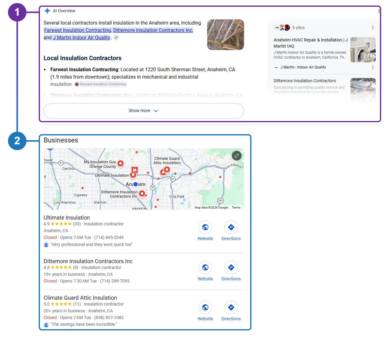 Google results for “who installs insulation in anaheim”. Marker 1 outlines the AI Overview naming three local insulation contractors; marker 2 outlines the Businesses map pack directly beneath it.
