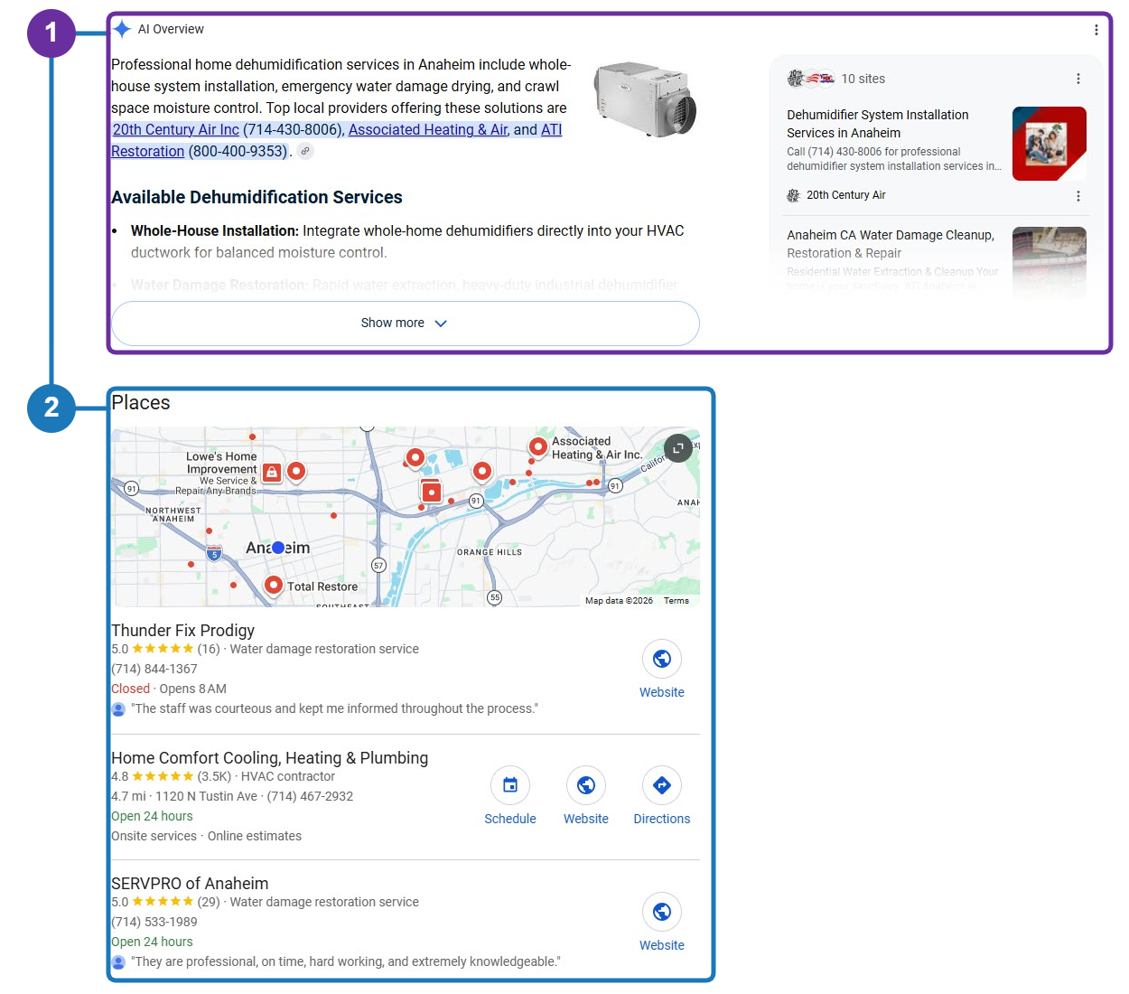 Google results for “who does water damage restoration in anaheim”. Marker 1 outlines the AI Overview naming three local restoration companies; marker 2 outlines the Businesses map pack directly beneath it.