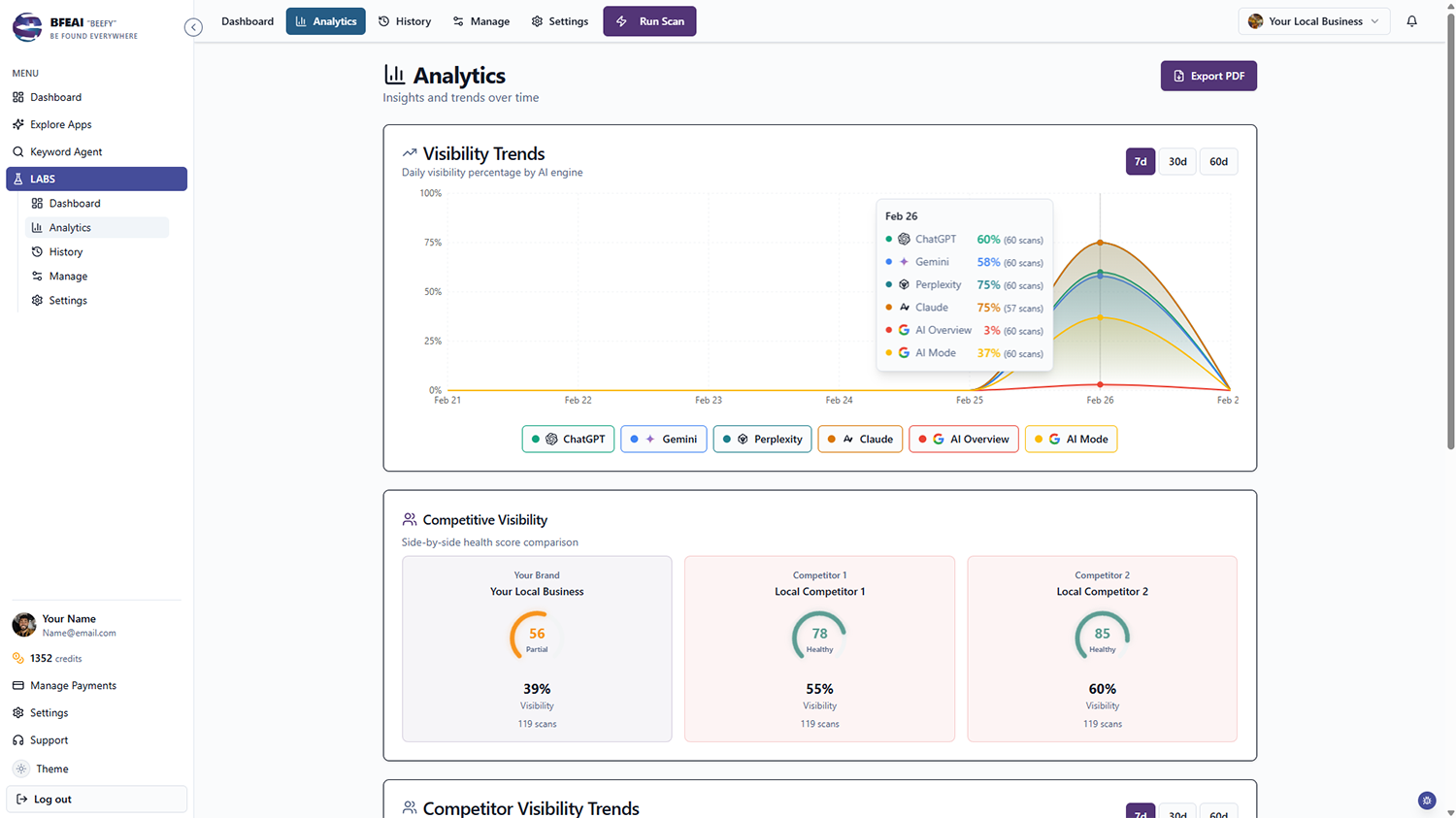 Product screenshot